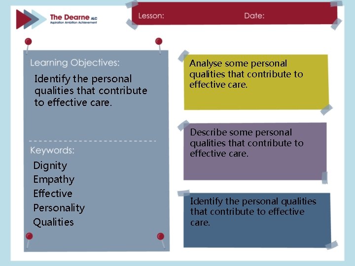 Identify the personal qualities that contribute to effective care. Dignity Empathy Effective Personality Qualities