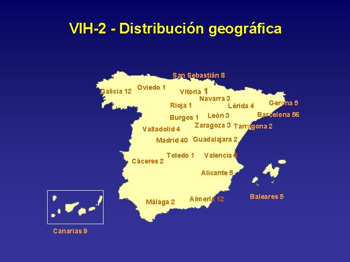 VIH-2 - Distribución geográfica San Sebastián 8 Galicia 12 Oviedo 1 Vitoria 1 Navarra