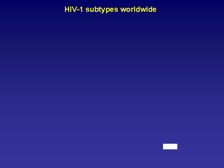 HIV-1 subtypes worldwide 