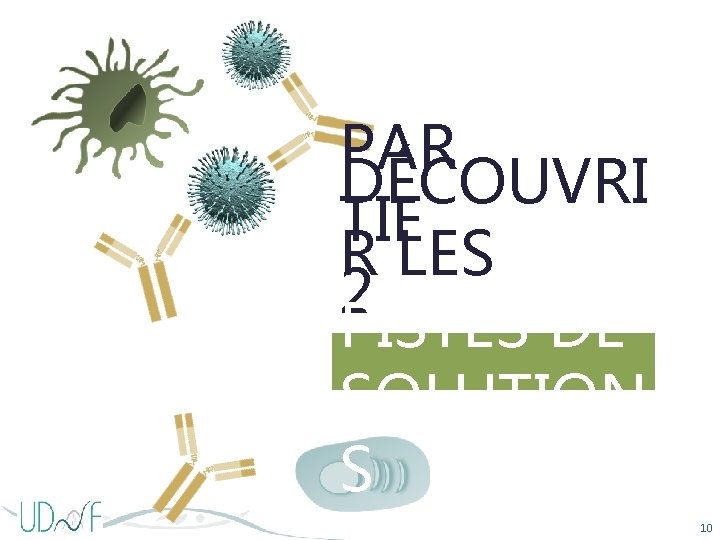 PAR DÉCOUVRI TIE R LES 2 PISTES DE SOLUTION S 10 