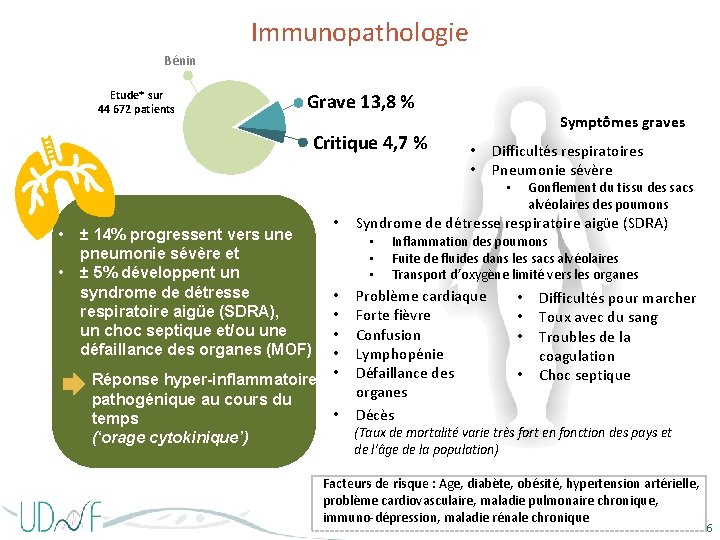 Immunopathologie Bénin Etude* sur 44 672 patients Grave 13, 8 % Critique 4, 7
