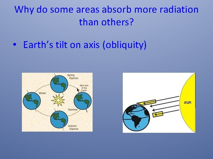 Why do some areas absorb more radiation than others? • Earth’s tilt on axis