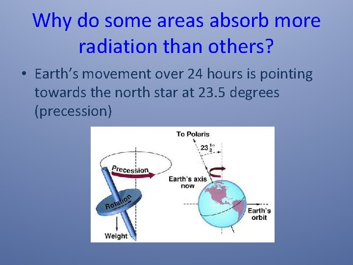 Why do some areas absorb more radiation than others? • Earth’s movement over 24