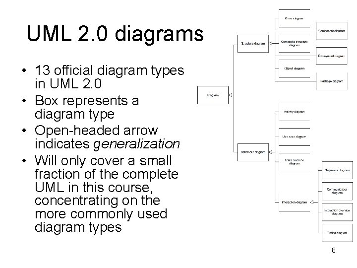 UML 2. 0 diagrams • 13 official diagram types in UML 2. 0 •