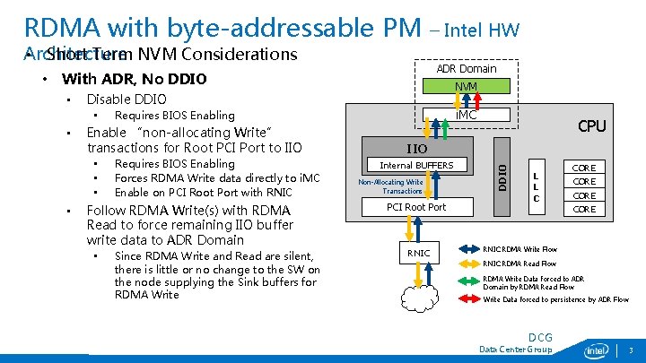 RDMA with byte-addressable PM – Intel HW • Short Term NVM Considerations Architecture ADR