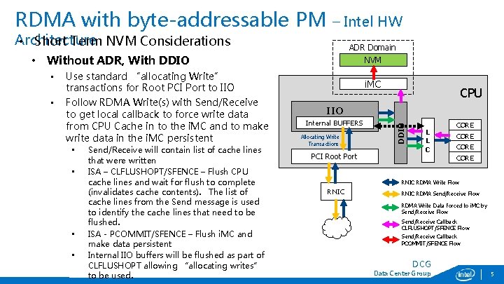 RDMA with byte-addressable PM – Intel HW Architecture • Short Term NVM Considerations Without