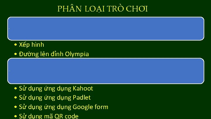 PH N LOẠI TRÒ CHƠI Trò chơi offline • Xếp hình • Đường lên