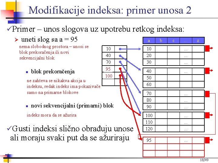 Modifikacije indeksa: primer unosa 2 Primer – unos slogova uz upotrebu retkog indeksa: uneti