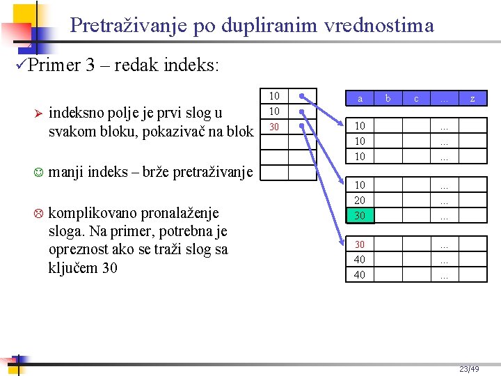 Pretraživanje po dupliranim vrednostima Primer 3 – redak indeks: indeksno polje je prvi slog