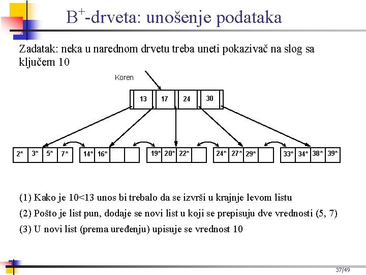 + B -drveta: unošenje podataka Zadatak: neka u narednom drvetu treba uneti pokazivač na