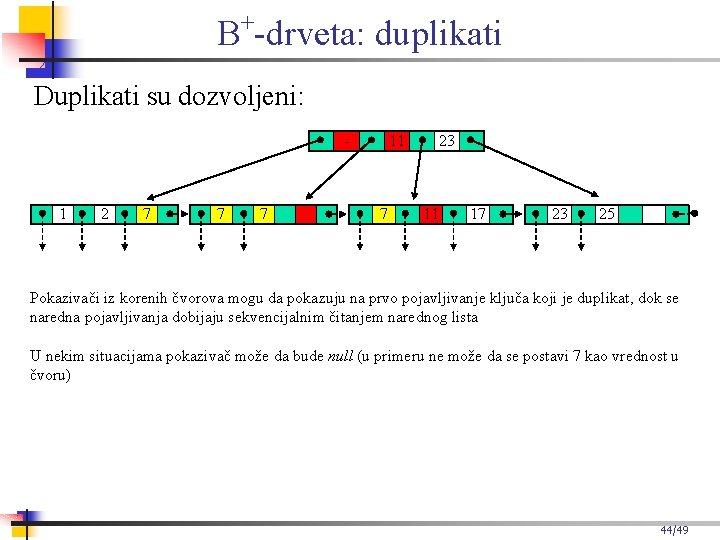 + B -drveta: duplikati Duplikati su dozvoljeni: - 1 2 7 7 7 11