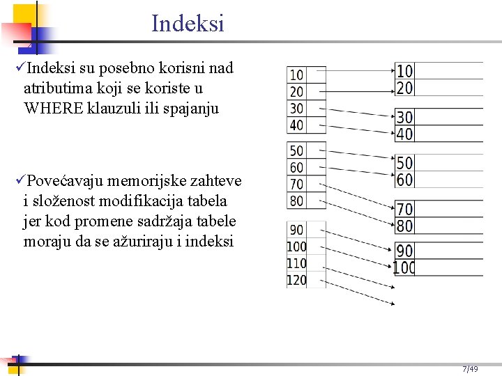 Indeksi su posebno korisni nad atributima koji se koriste u WHERE klauzuli ili spajanju