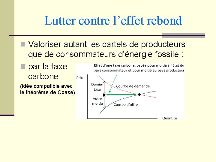 Lutter contre l’effet rebond n Valoriser autant les cartels de producteurs que de consommateurs