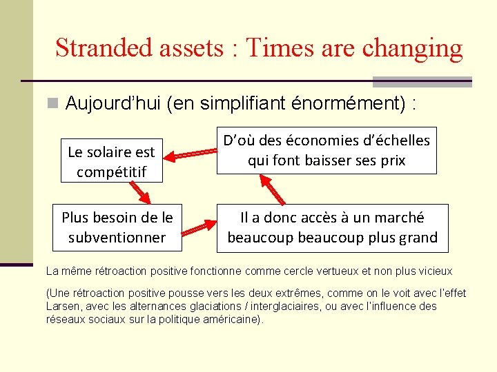 Stranded assets : Times are changing n Aujourd’hui (en simplifiant énormément) : Le solaire