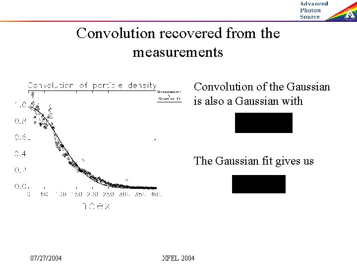 Convolution recovered from the measurements Convolution of the Gaussian is also a Gaussian with