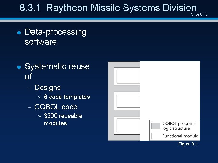 8. 3. 1 Raytheon Missile Systems Division Slide 8. 10 l Data-processing software l