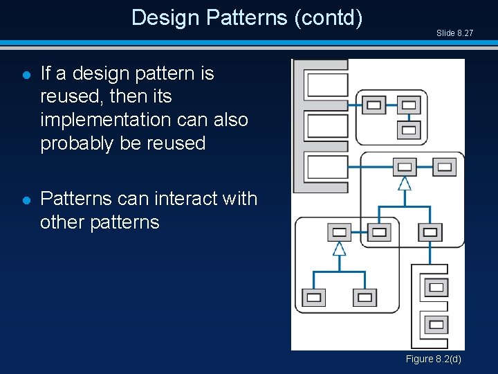 Design Patterns (contd) l If a design pattern is reused, then its implementation can