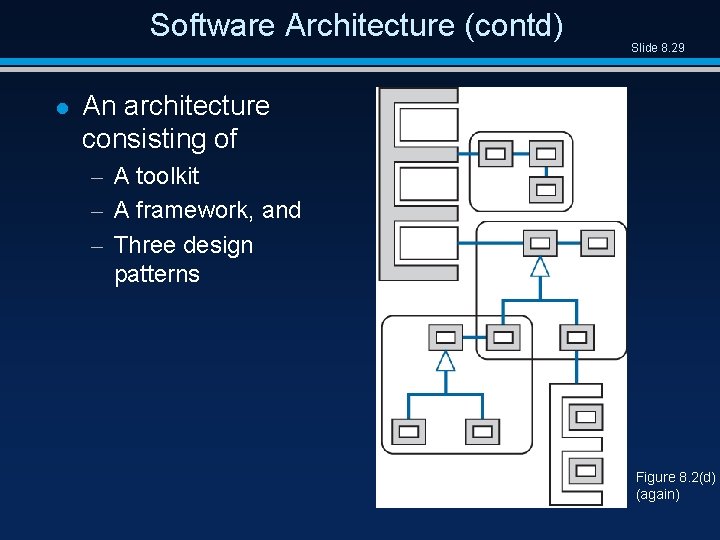 Software Architecture (contd) l Slide 8. 29 An architecture consisting of – A toolkit