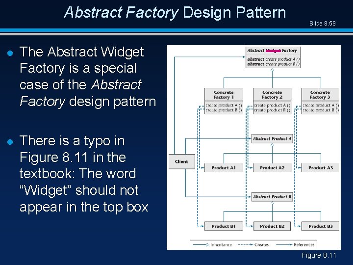 Abstract Factory Design Pattern l The Abstract Widget Factory is a special case of