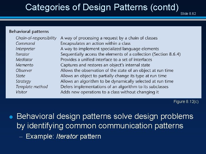 Categories of Design Patterns (contd) Slide 8. 62 Figure 8. 12(c) l Behavioral design