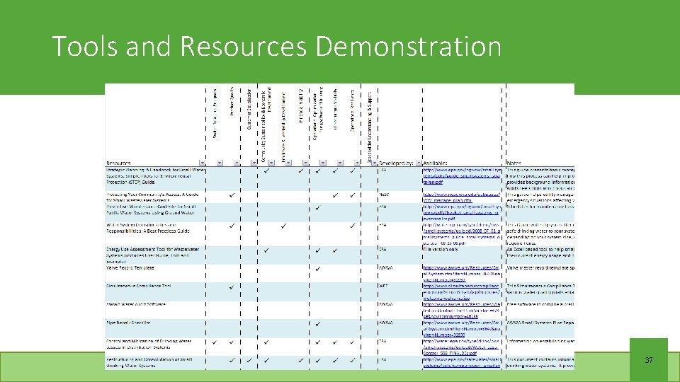 Tools and Resources Demonstration 37 