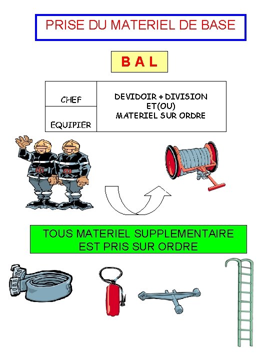 PRISE DU MATERIEL DE BASE BAL DEVIDOIR + DIVISION ET(OU) MATERIEL SUR ORDRE TOUS