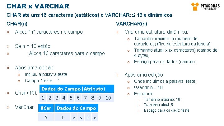 CHAR x VARCHAR até uns 16 caracteres (estáticos) x VARCHAR: ≤ 16 e dinâmicos