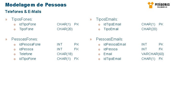 Modelagem de Pessoas Telefones & E-Mails » o id. Tipo. Fone o Tipo. Fone