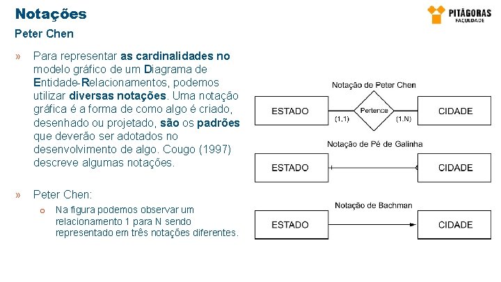 Notações Peter Chen » Para representar as cardinalidades no modelo gráfico de um Diagrama