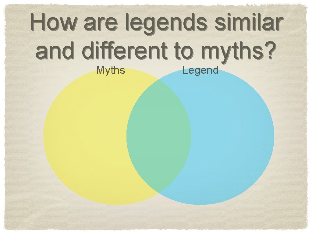 How are legends similar and different to myths? Myths Legend 
