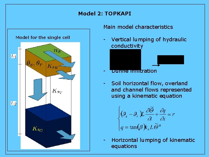 Model 2: TOPKAPI Main model characteristics Model for the single cell - Vertical lumping