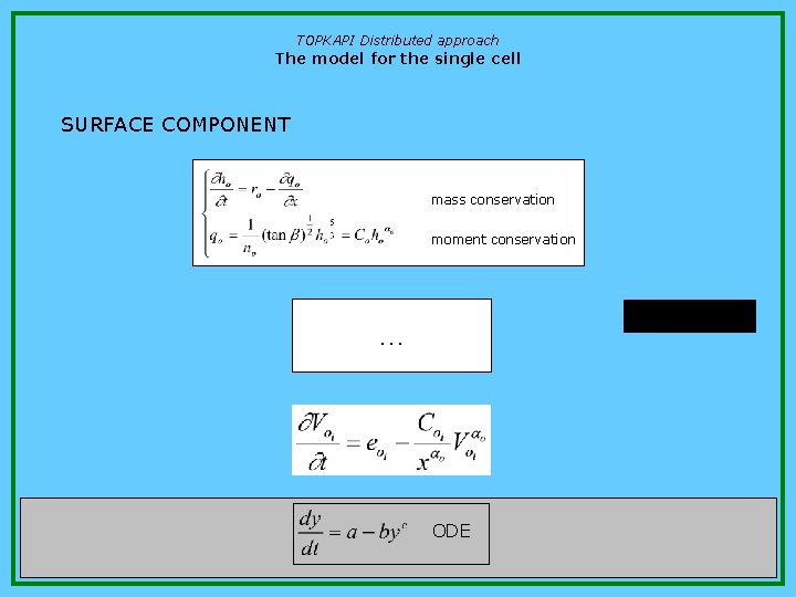 TOPKAPI Distributed approach The model for the single cell SURFACE COMPONENT mass conservation moment