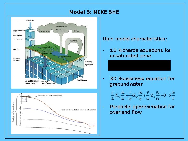 Model 3: MIKE SHE Main model characteristics: - 1 D Richards equations for unsaturated