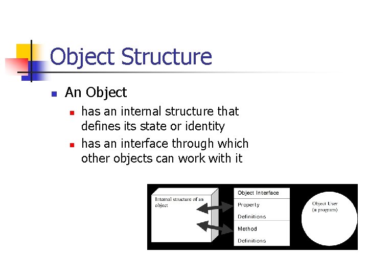 Object Structure n An Object n n has an internal structure that defines its