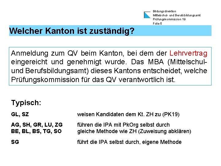 Bildungsdirektion Mittelschul- und Berufsbildungsamt Prüfungskommission 19 Folie 5 Welcher Kanton ist zuständig? Anmeldung zum