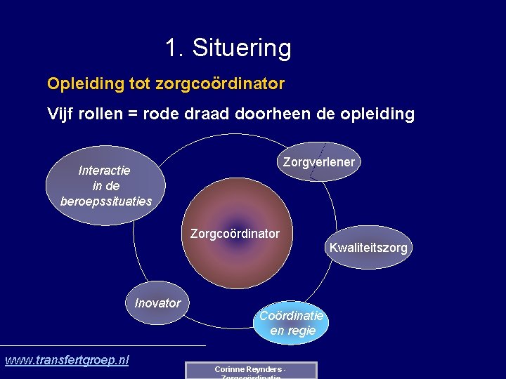 1. Situering Opleiding tot zorgcoördinator Vijf rollen = rode draad doorheen de opleiding Zorgverlener
