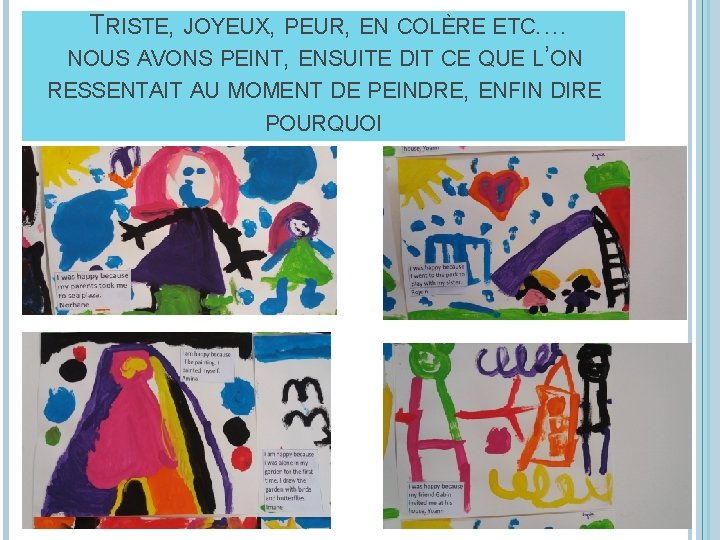 TRISTE, JOYEUX, PEUR, EN COLÈRE ETC. … NOUS AVONS PEINT, ENSUITE DIT CE QUE