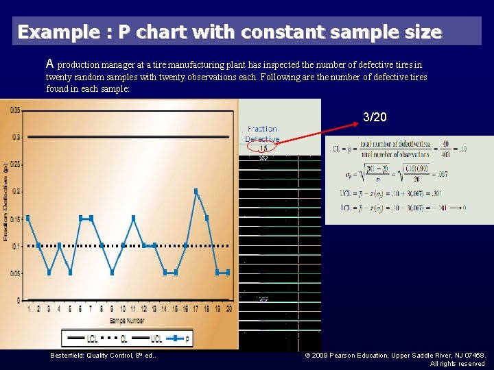 Example : P chart with constant sample size A production manager at a tire