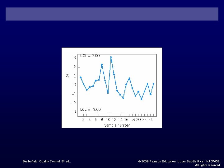 Besterfield: Quality Control, 8 th ed. . © 2009 Pearson Education, Upper Saddle River,