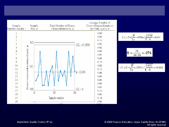 Besterfield: Quality Control, 8 th ed. . © 2009 Pearson Education, Upper Saddle River,