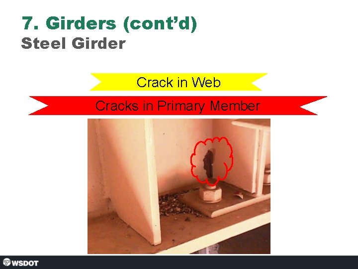 7. Girders (cont’d) Steel Girder Crack in Web Cracks in Primary Member 