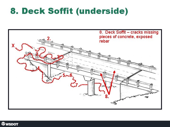 8. Deck Soffit (underside) 8. Deck Soffit – cracks missing pieces of concrete, exposed