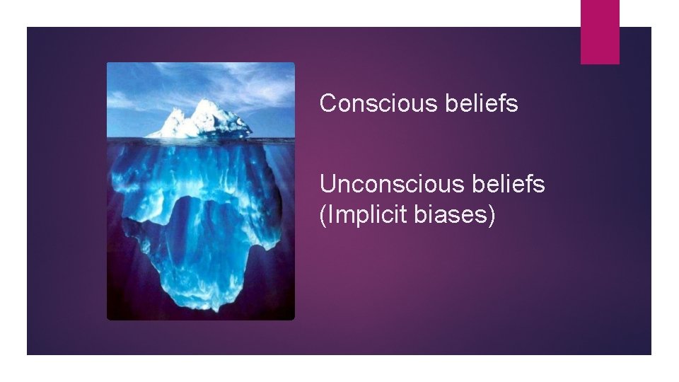 Conscious beliefs Unconscious beliefs (Implicit biases) 