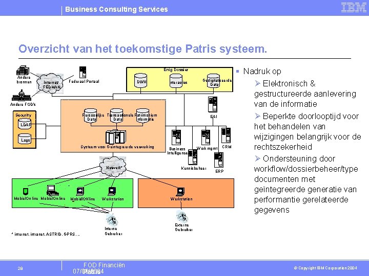 Business Consulting Services Overzicht van het toekomstige Patris systeem. Enig Dossier Andere bronnen Internet/