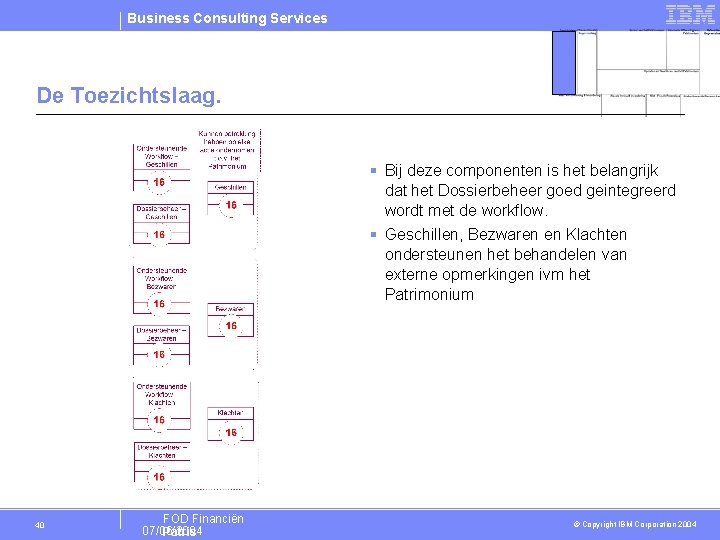 Business Consulting Services De Toezichtslaag. § Bij deze componenten is het belangrijk dat het