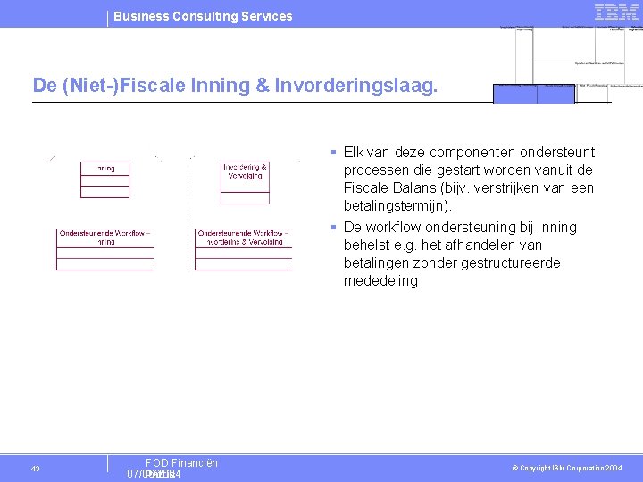 Business Consulting Services De (Niet-)Fiscale Inning & Invorderingslaag. § Elk van deze componenten ondersteunt