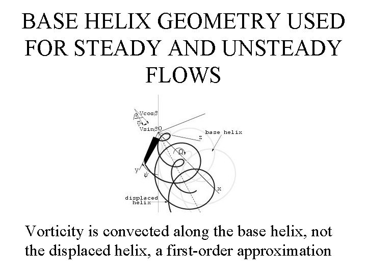 BASE HELIX GEOMETRY USED FOR STEADY AND UNSTEADY FLOWS Vorticity is convected along the