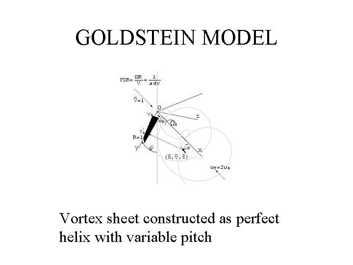 GOLDSTEIN MODEL Vortex sheet constructed as perfect helix with variable pitch 