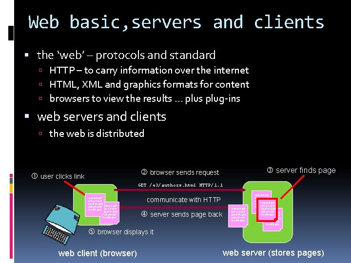 Web basic, servers and clients the ‘web’ – protocols and standard HTTP – to