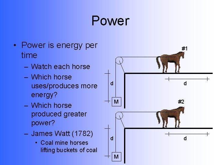 Power • Power is energy per time – Watch each horse – Which horse